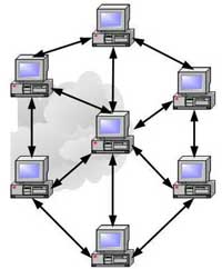 internet_diagram