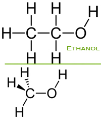 ethanol-methanol