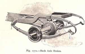 axle_back_300_pd