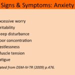 Difference Between Anxiety and Schrizophrenia