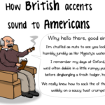 Difference Between Accent and Dialect