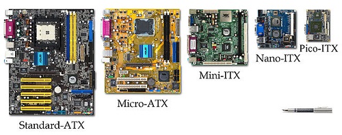 Difference Between ITX and ATX