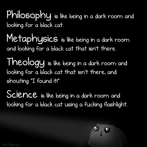 Difference Between Science and Philosophy