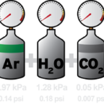 Difference between Partial Pressure and Vapor Pressure-1