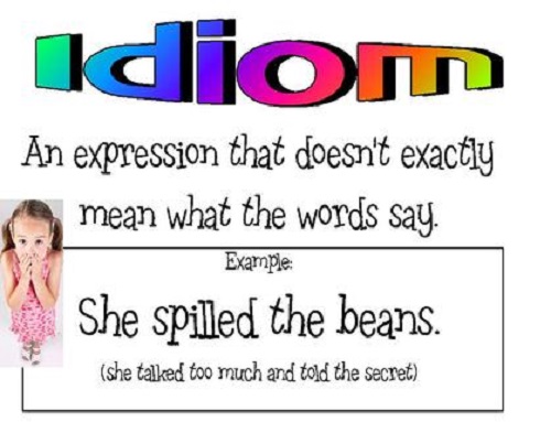 Difference between Phrase and Idiom-1