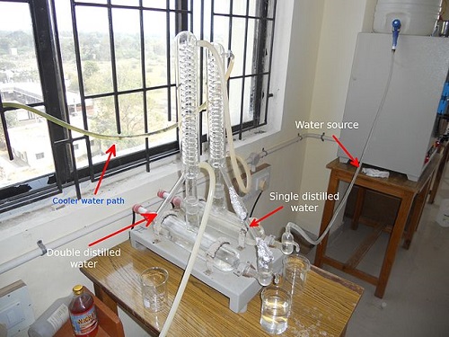 The Difference between Evaporation and Distillation-1