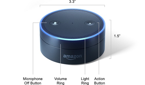 Difference between Amazon Echo and Echo Dot-1