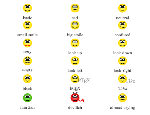 Difference between Emoji and Emoticon-1
