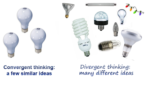 Difference between Divergent Thinking and Convergent Thinking-1