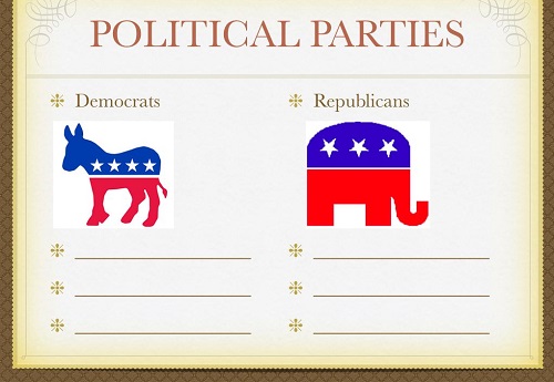 Difference Between Political Parties and Interest Groups