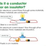 Difference between Conductors and Insulators