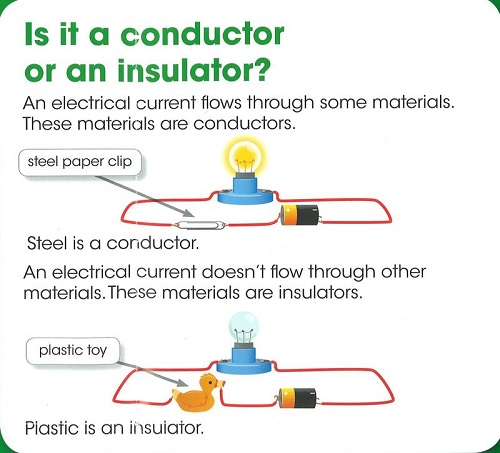 Difference between Conductors and Insulators