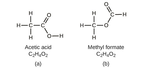 Difference between Ethanol and Ethanoic Acids-1