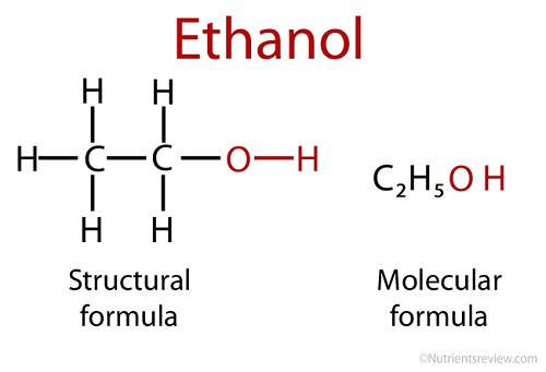 Difference between Ethanol and Ethanoic Acids