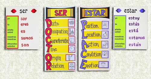 Difference between Ser and Estar