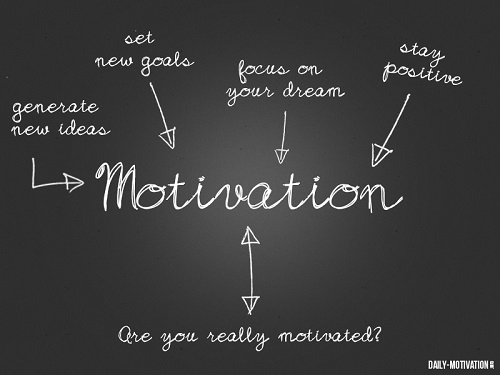 Differences Between Motivation and Inspiration