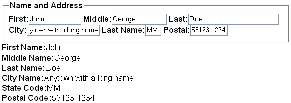 Difference Between First Name and Last Name