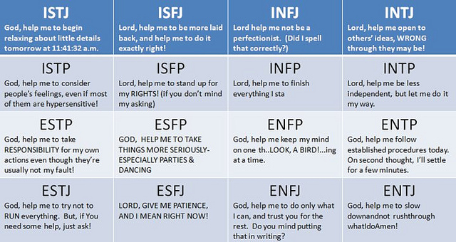 Pater MBTI Personality Type: INFJ or INFP?