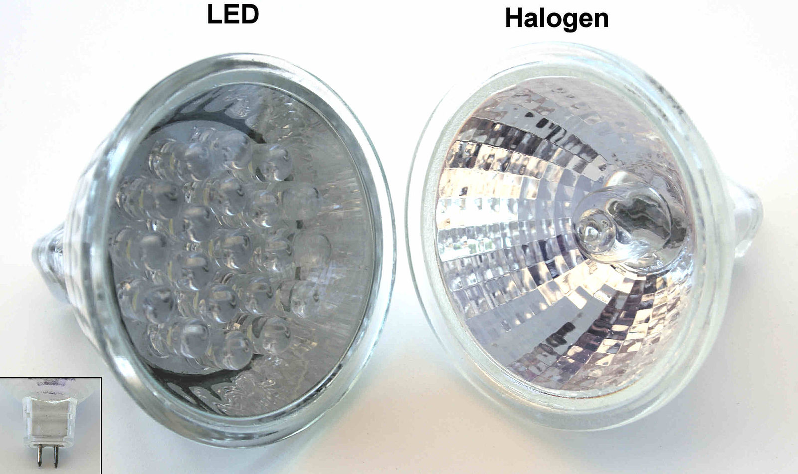 Difference Between LED and Halogen