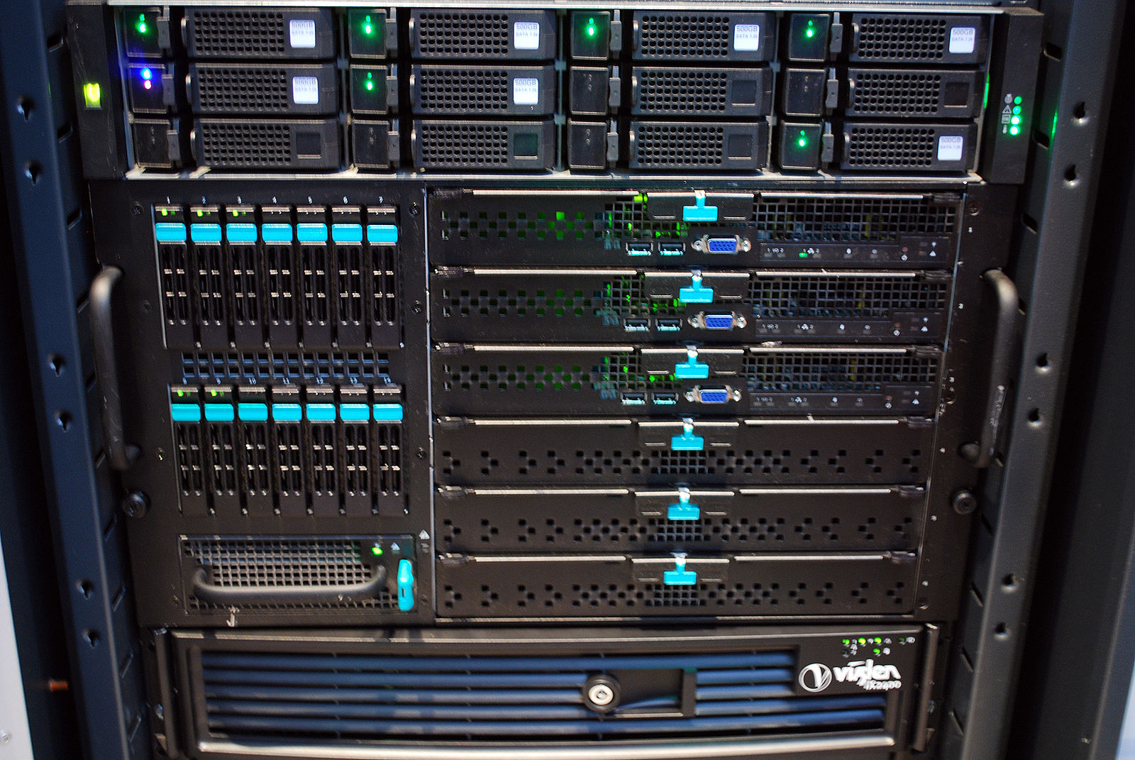 Difference Between VPS and Dedicated Server