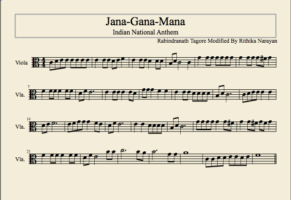 Difference Between Indian Music Notes and Western Music Notes