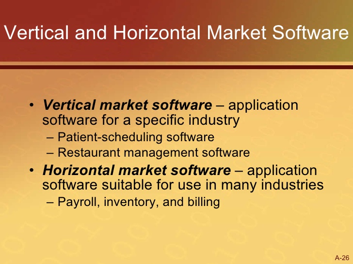 Difference Between Horizontal and Vertical Market Software