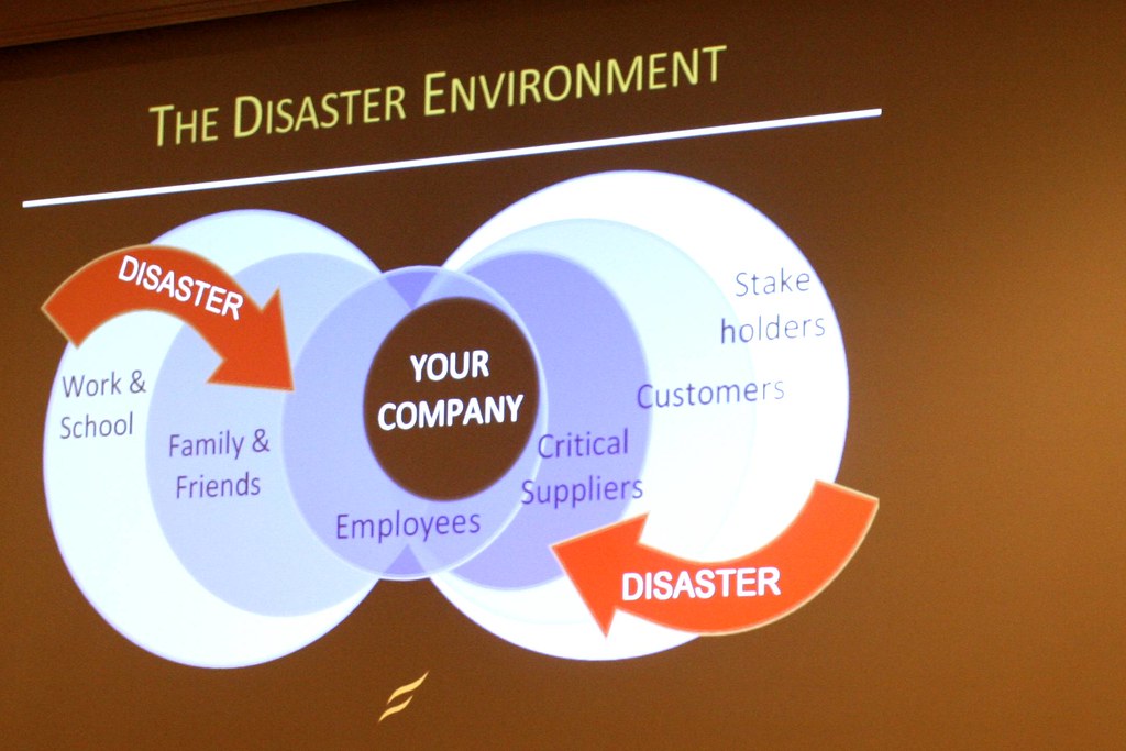 Difference Between Business Continuity and Disaster Recovery