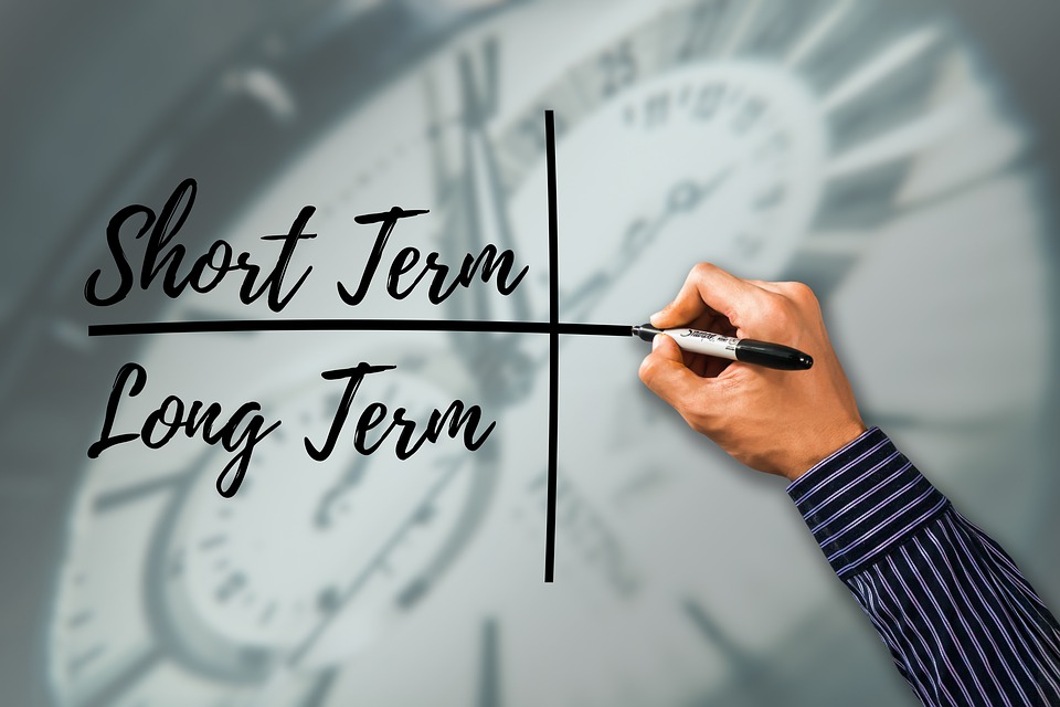 Difference Between Long-Termism and Short-Termism