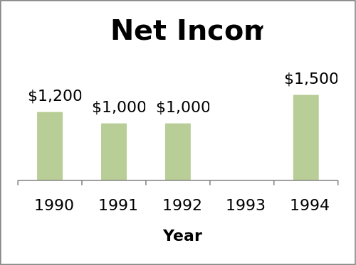 Difference Between EBIT and Net Income.