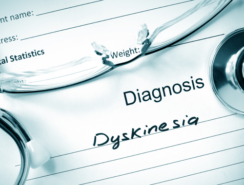 Difference Between Bradykinesia and Dyskinesia