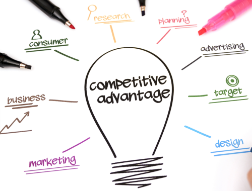 Difference Between Competitive Advantage and Sustainable Competitive Advantage